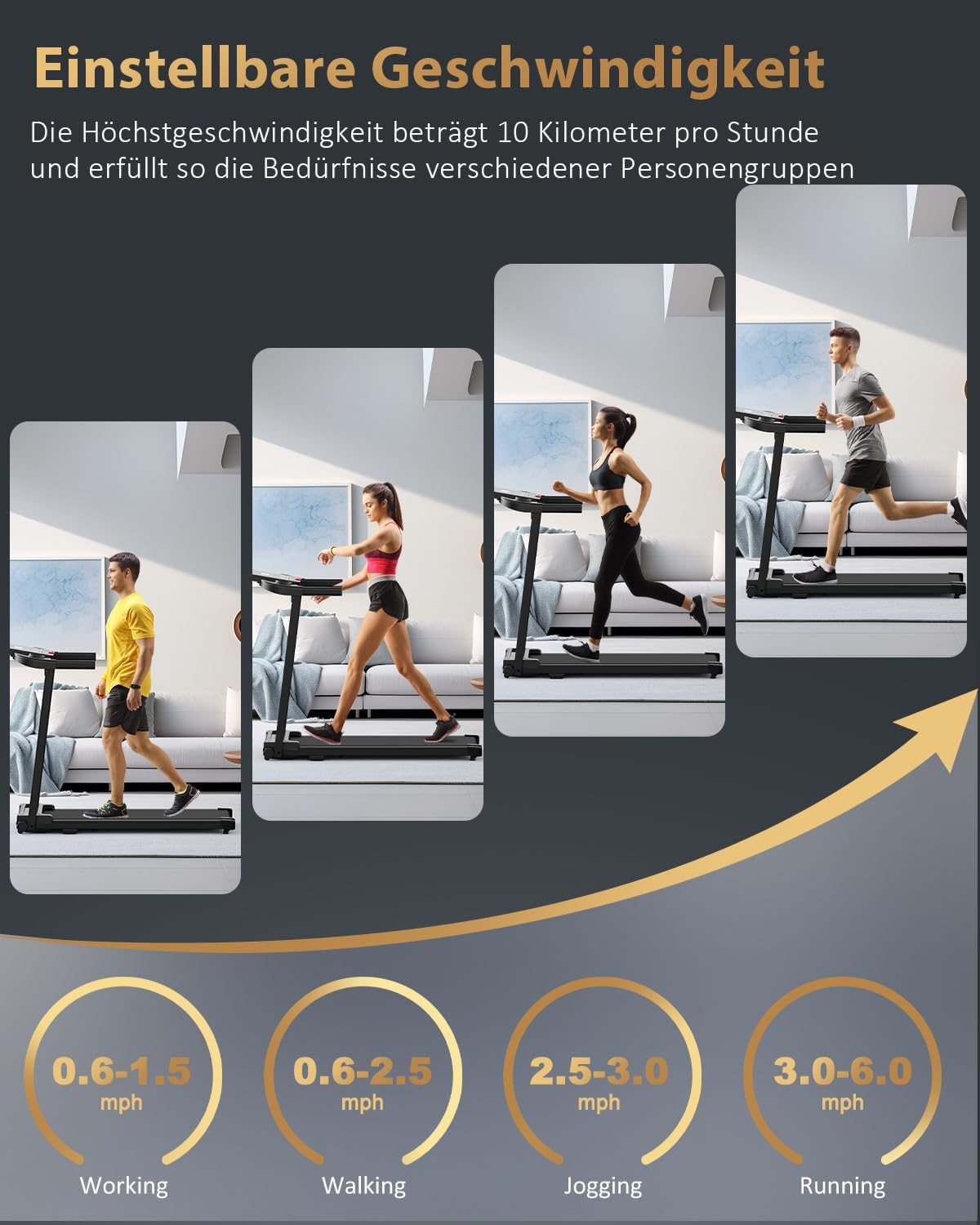 Elektrische Loopband – Ruimtebesparend – Inklapbaar – Wandelpad – Treadmill – 3,5 Inch LCD-Display – Stil Tot 10 Km/u
