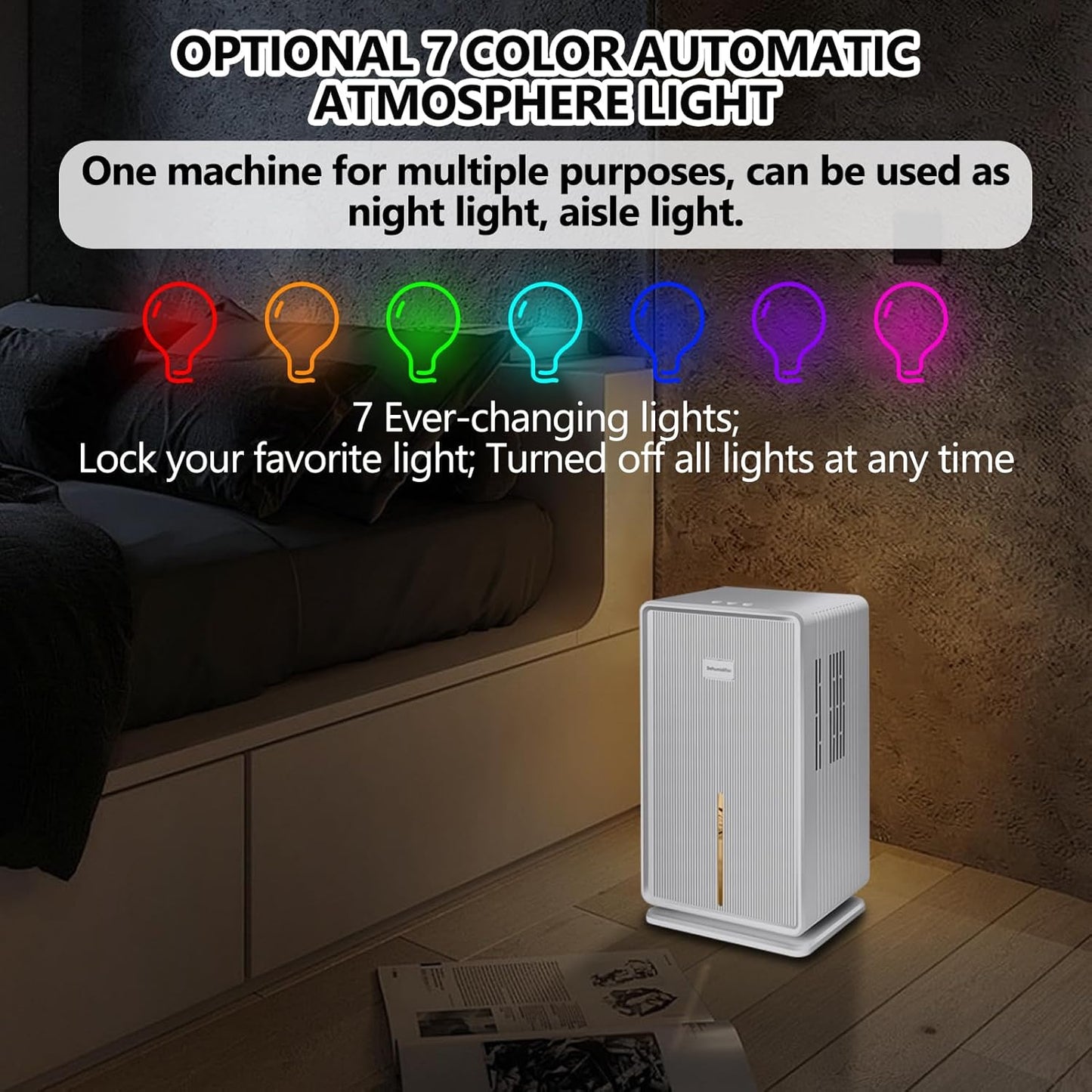 Elektrische luchtontvochtiger, 1 l/T (3 l watertank), luchtontvochtiger onder 40 dB met ontdooien, gekleurd nachtlampje voor 30 m²-70 m², woning, badkamer, kelder, wit