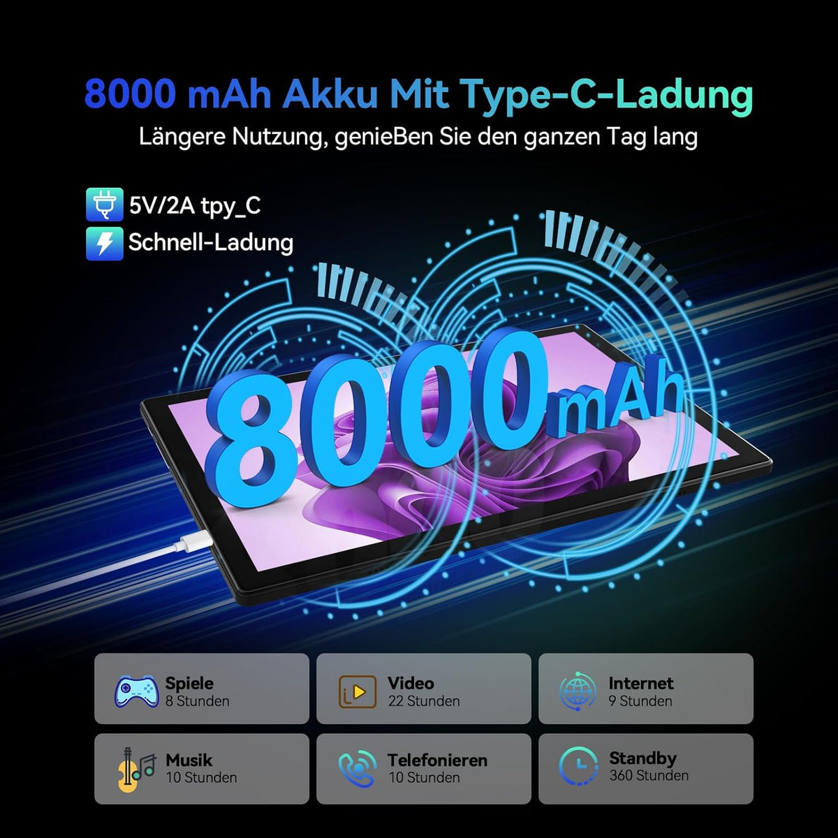 Tablet Android 15 11 Inch, 16GB RAM+128GB ROM (1TB uitbreidbaar), Octa-Core, Accu 8000mAh, 4G LTE+5G WiFi, Dual SIM, 13MP+8MP, GPS, Tablet met Toetsenbord,Muis,Stylus, Grijs
