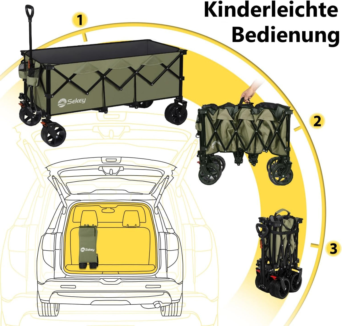 Sekey XXXL Opvouwbare Bolderwagen 300L 150KG Draagvermogen, Opvouwbare Bolderwagen 17x10 cm Extra Brede Banden voor Alle Terreinen, Gepatenteerd Opvouwbaar uit VIER Richtingen, XXXL-Super 4013, Zwart