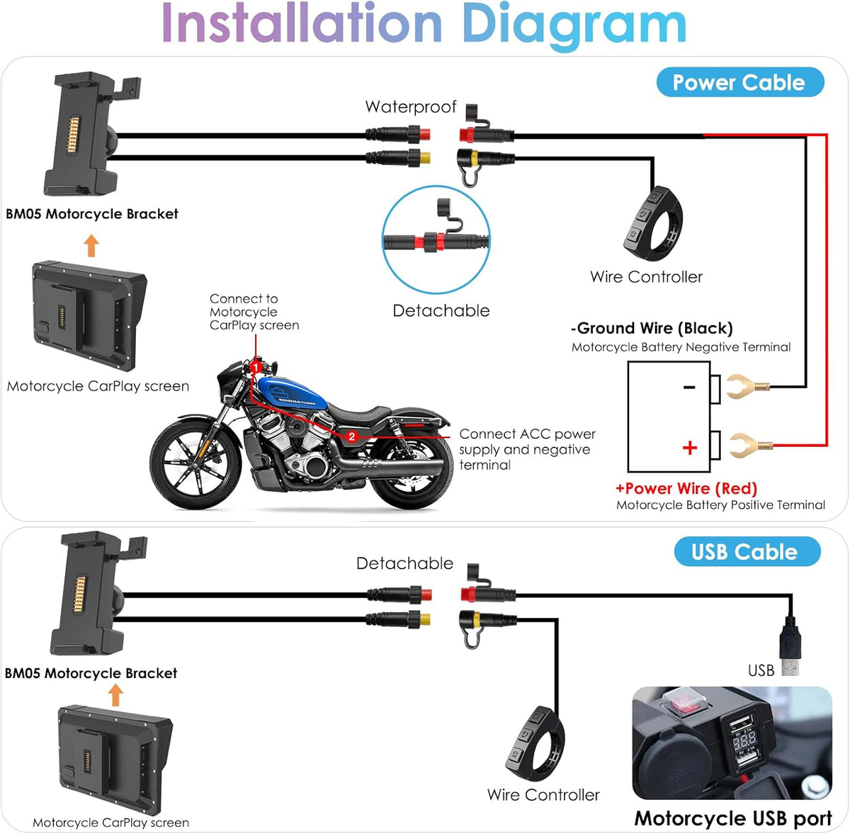 Motorfietsscherm – Motorfiets Display – Navigatiescherm Motor – Bluetooth Scherm Motorfiets – 7 Inch Touchscreen – Draadloos CarPlay & Android Auto – IP67 Waterdicht – Dubbele Bluetooth Verbinding