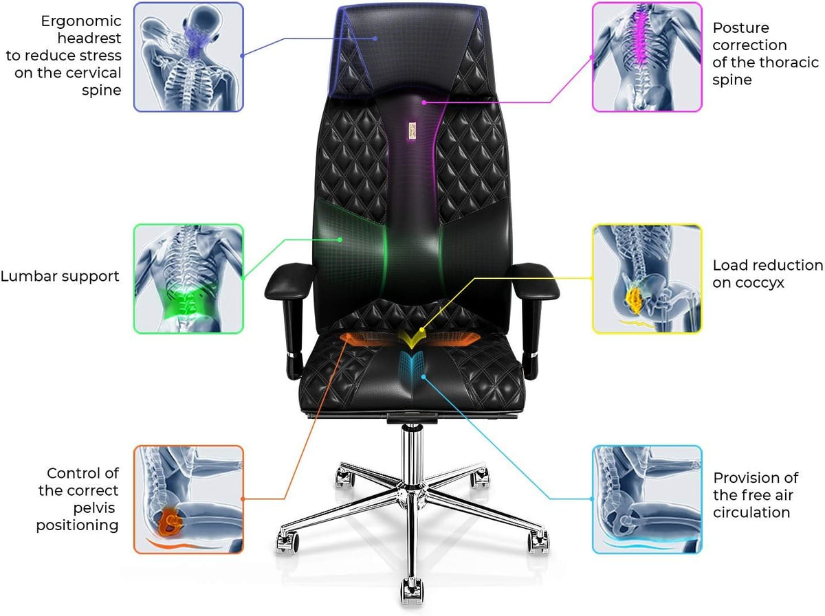 Ergonomische Bureaustoel – Bureaustoel Verstelbaar – Directiestoel – Werkstoel – Kantoorstoel – Full-Size Lendensteun – Eco-Lederen Bekleding Wit