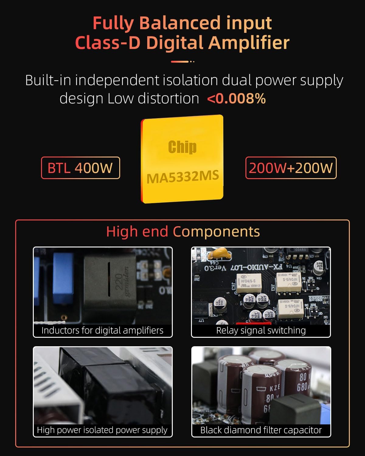 Stereo Versterker – Audioversterker – Eindversterker – Klasse D Versterker – Passieve Speaker Versterker – Volledig Gebalanceerd – 200W+200W, Bridge Modus 400W