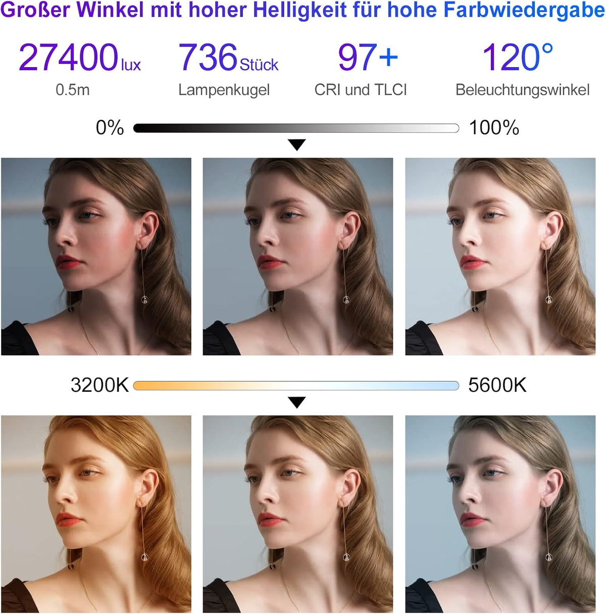 GVM RGB videolichtpaneel met softbox, 45 W led-fotografielamp met lichtstatief, app-bediening, 15000 lux/0,5 m, 3200 K-5600 K, studio-continu licht voor video-opnames, YouTube Streaming, CRI97+ 18