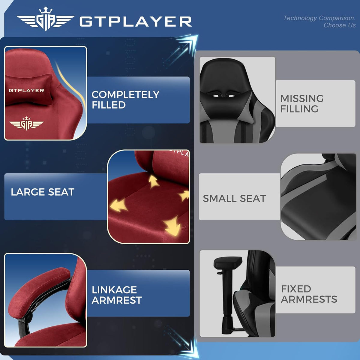 GTPLAYER Gamingstoel, ademende bureaustoel, ergonomisch, hoogwaardige stof, ergonomische pc-stoel, 160° verstelbare rugleuning en uittrekbare voetensteun, rood