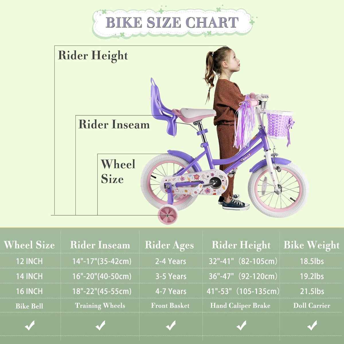 RULLY Daisy Kinderfiets voor meisjes van 3, 4, 5 jaar, met steunwielen en mand, paars
