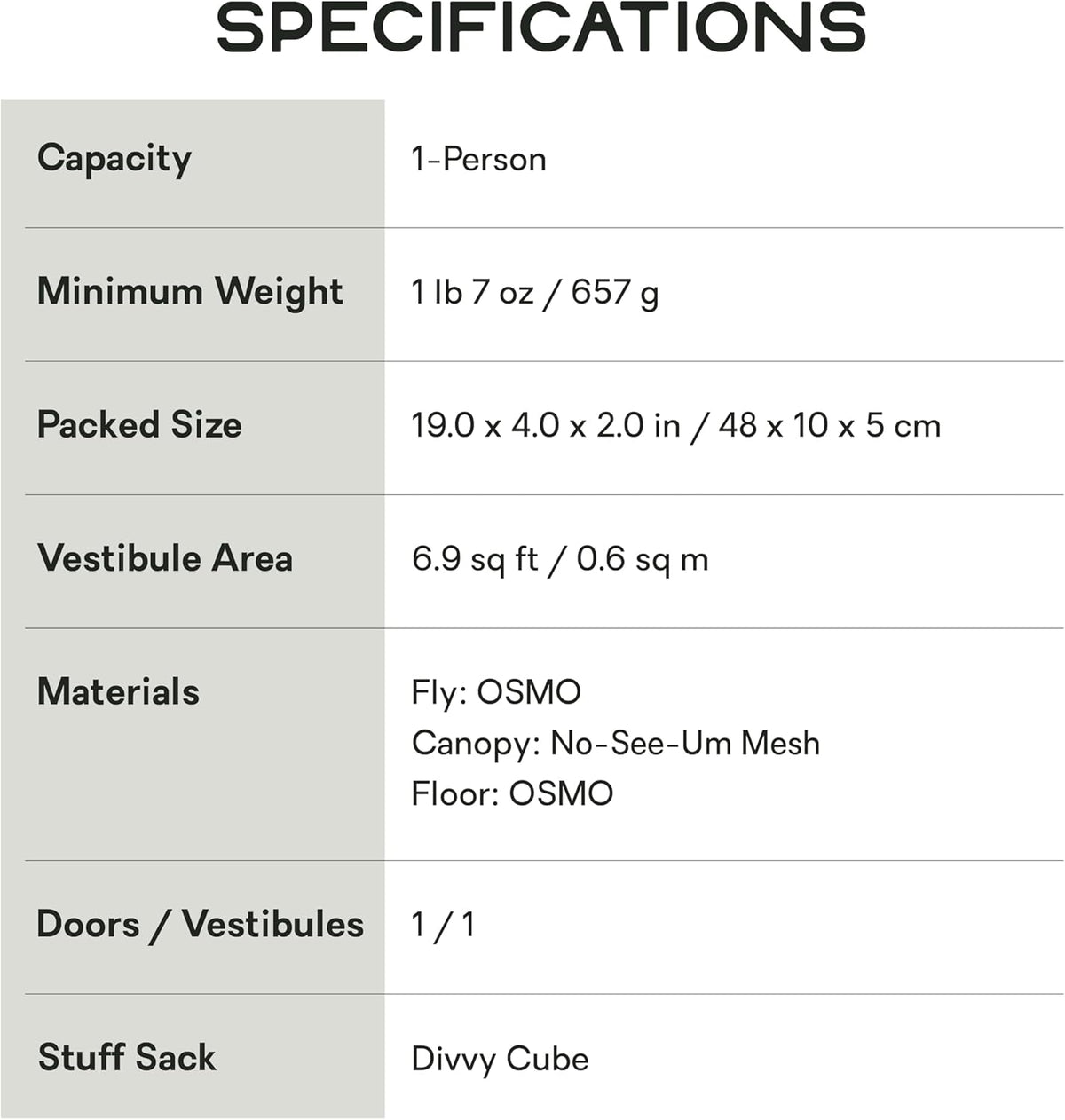 NEMO Apparatuur Hornet Elite OSMO Ultralight Backpacktent - Aluminium/Stormachtige Nacht - 1-Persoon