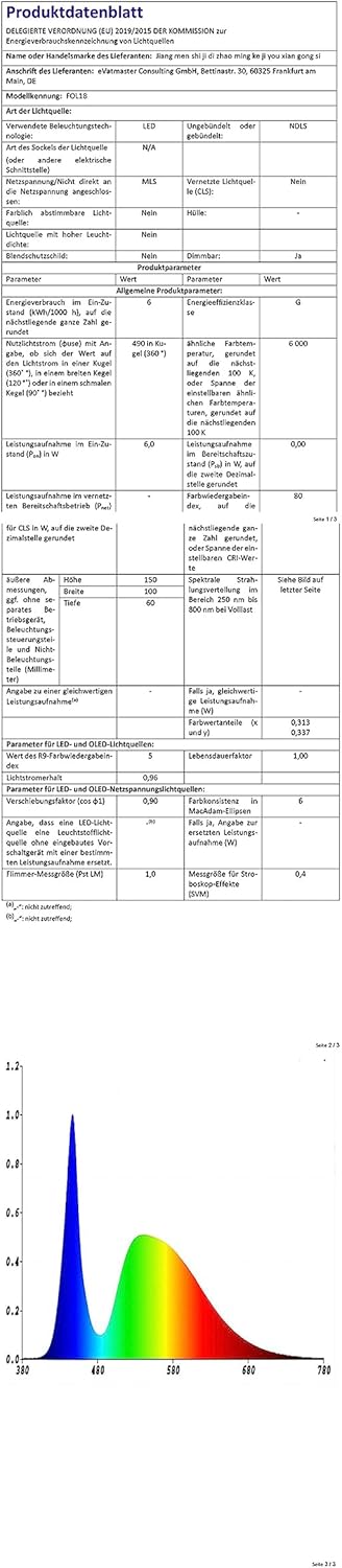 Twinkle Fiber Optic Lights Star hemelset, Smart APP/afstandsbediening / geluidsactieve RGBW led-lichtmachine, 450 stuks, 3 m (0,75 mm + 1,0 mm) gemengde vezelstrengen voor plafondverlichting thuis