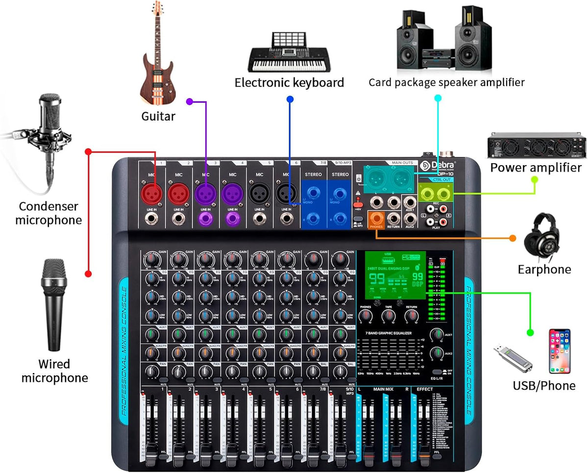 Audiomixer, 10-kanaals professionele stereomixer, 99 DSP Reverb, 7-bands equalizer, USB, 48V fantoomvoeding, One-Click Mute voor DJ, opname, podium (10-kanaals)