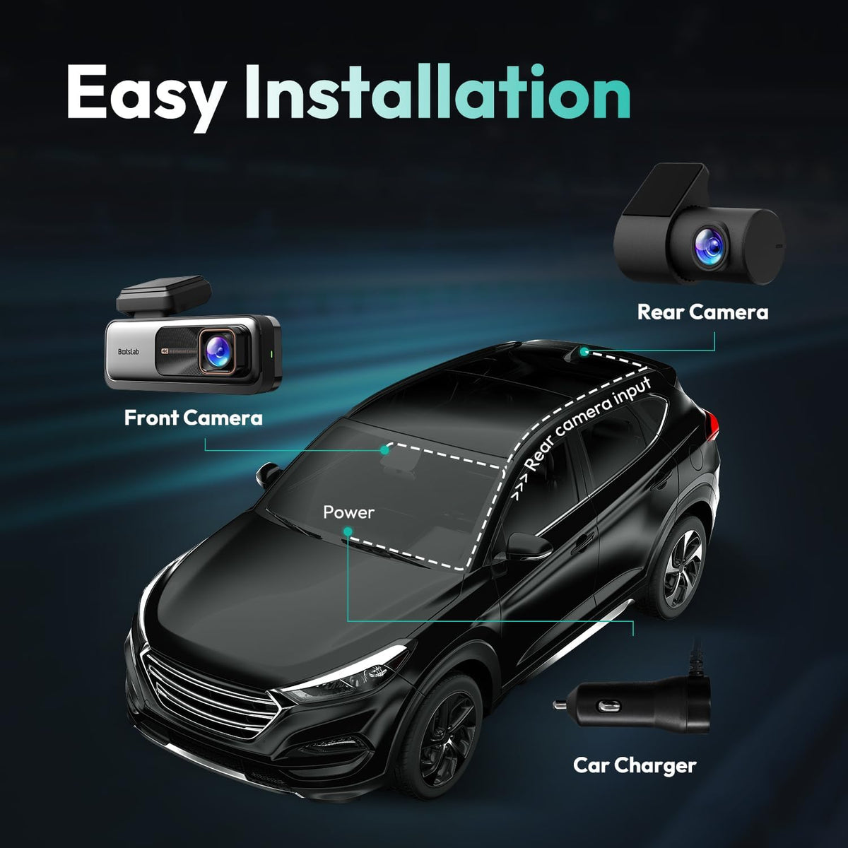 Dashcam Auto Voor En Achter – Autocamera – Rijcamera – Autodashcam – Voor En Achter Camera – 4K Voorcamera + 2K Achtercamera – GPS, Wifi & 24/7 Parkeerbewaking