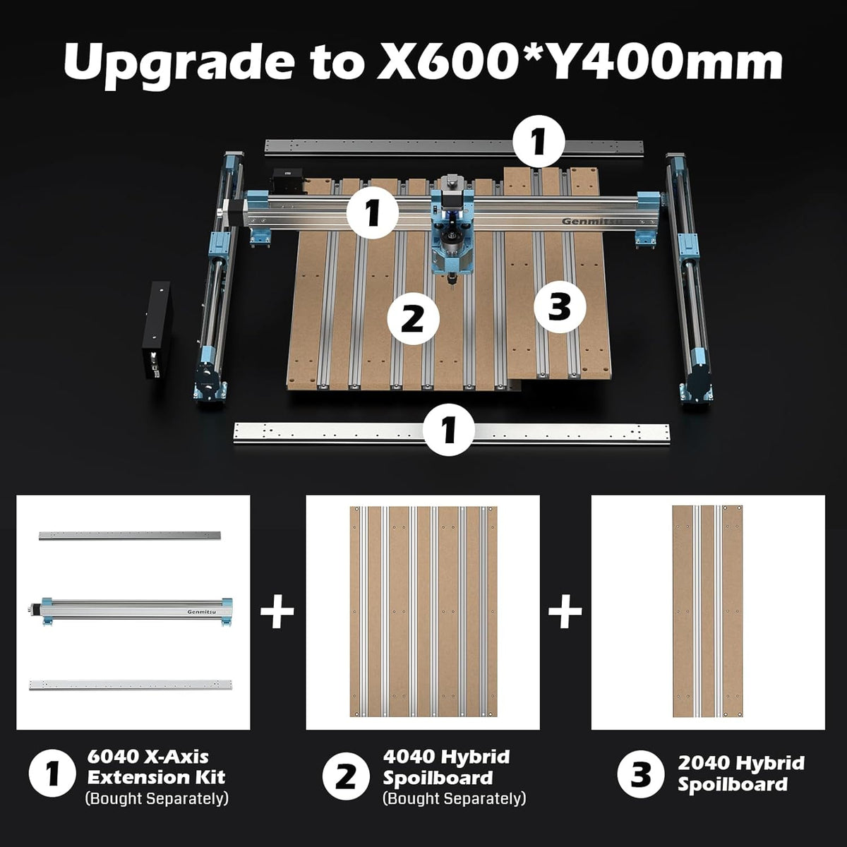Genmitsu 4040-PRO X-Axis Extension Kit, 4040 Upgrade naar 6040, CNC-accessoires voor 4040-PRO CNC-routermachine, uitgebreid werkgebied 600 x 400 mm