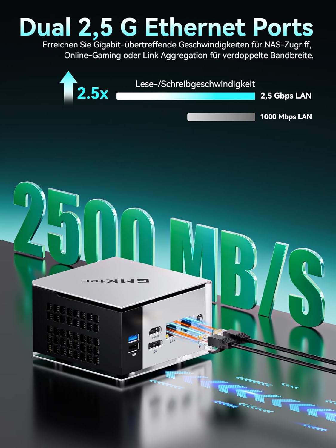 GMKtec Mini PC, M8 Desktop Computer AMD Ryzen 5 PRO 6650H (6C/12T 4.50Ghz) Dual NIC LAN 2.5GbE, 16GB LPDDR5 RAM + 512GB Hard Drive PCle SSD, Oculink, USB4, HDMI, USB-C