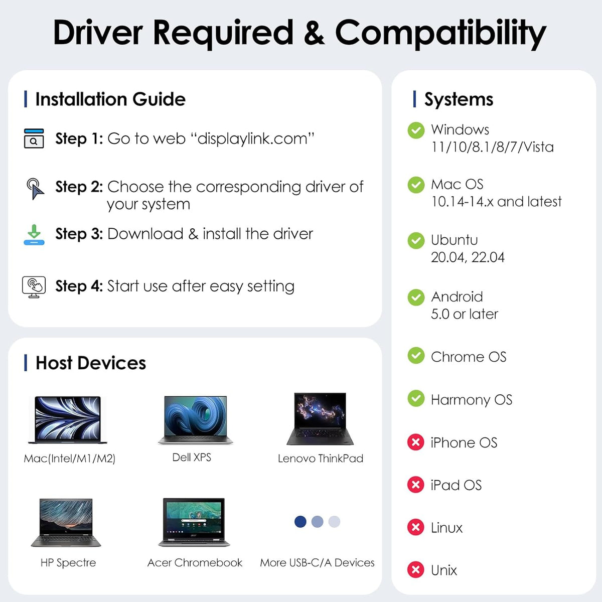 DisplayLink Docking Station Dual Monitor, WAVLINK 14-IN-1 USB-C/A Laptop Docking Station met 2 x 4K HDMI, 2x 4K DP, 1000 Mbps Ethernet, 6 x USB 3.0, audio en microfoon voor Mac/Windows