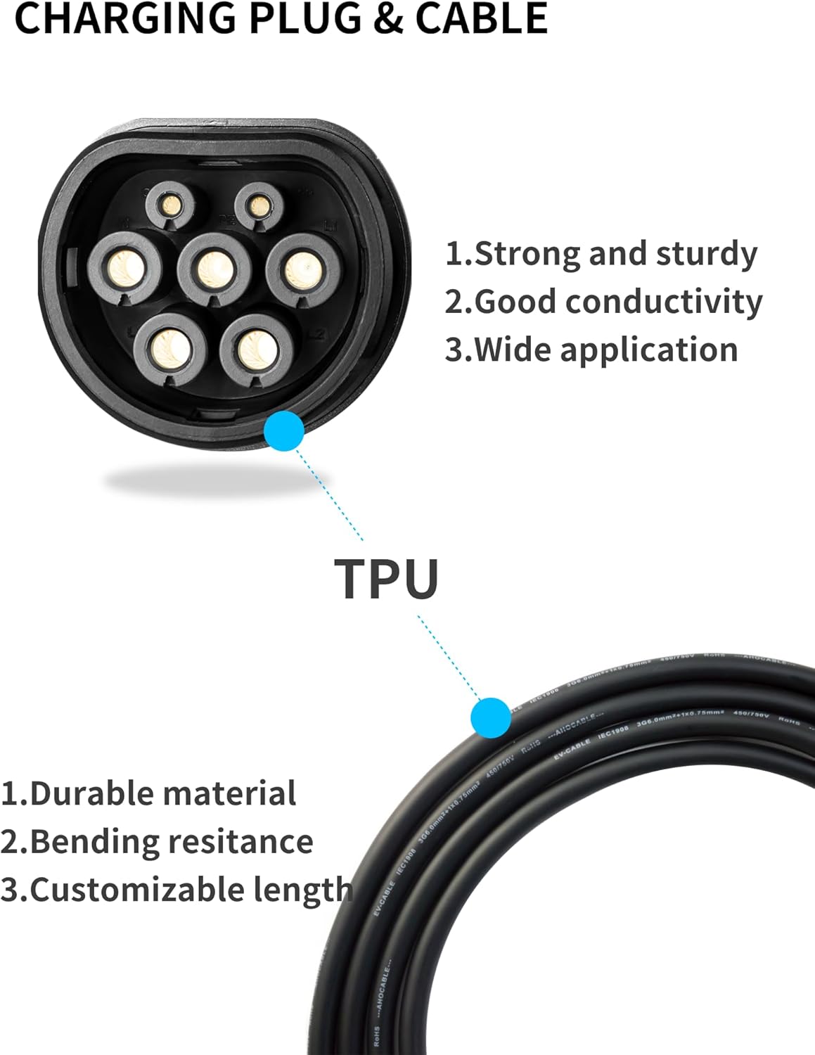 Draagbare EV-oplader, 11 kW, 3-fase, 6-16 A, met instelbare stroom, app-bediening, 7 m kap, IP65-bescherming, compatibel met alle PHEV/EV-voertuigen, wifi, bluetooth, rode CEE-stekker