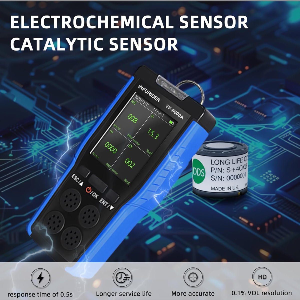 Gasmelder, H2S, CO, O2, LEL Meetapparaat, 4-in-1 Gasmonitor, Gaslekkagespray met LCD-weergave in realtime, Gaslekkagedetector voor brandbare gassen