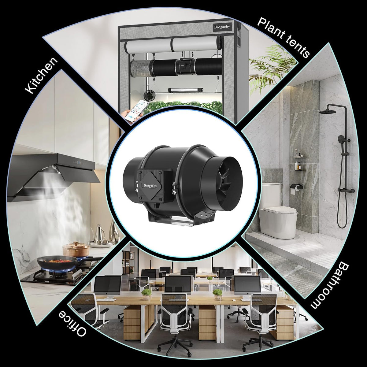 100mm intelligente buisventilator Wifi App, 365 m³/h inlin eafvoerventilator 3000 RPM,Driefasige EC-motor, voor verwarming,koeling, booster, groeitenten, hydroculturen, thuisgebruik.