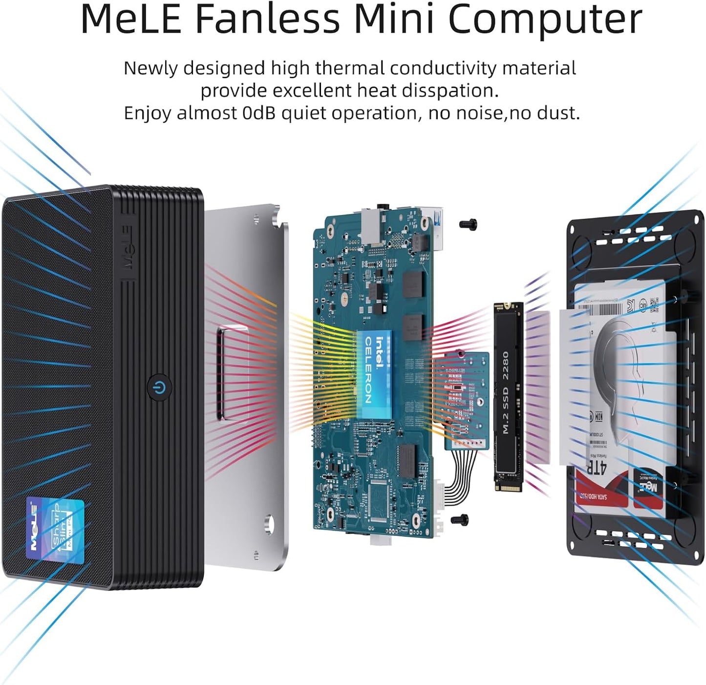 Mini PC – Mini Desktop PC – Micro Computer – Compacte PC – Kleine Computer – Celeron N5105 Quad Core – 16GB RAM & 512GB SSD – Fanless Stil Voor Industriële IoT & Meerdere Schermen