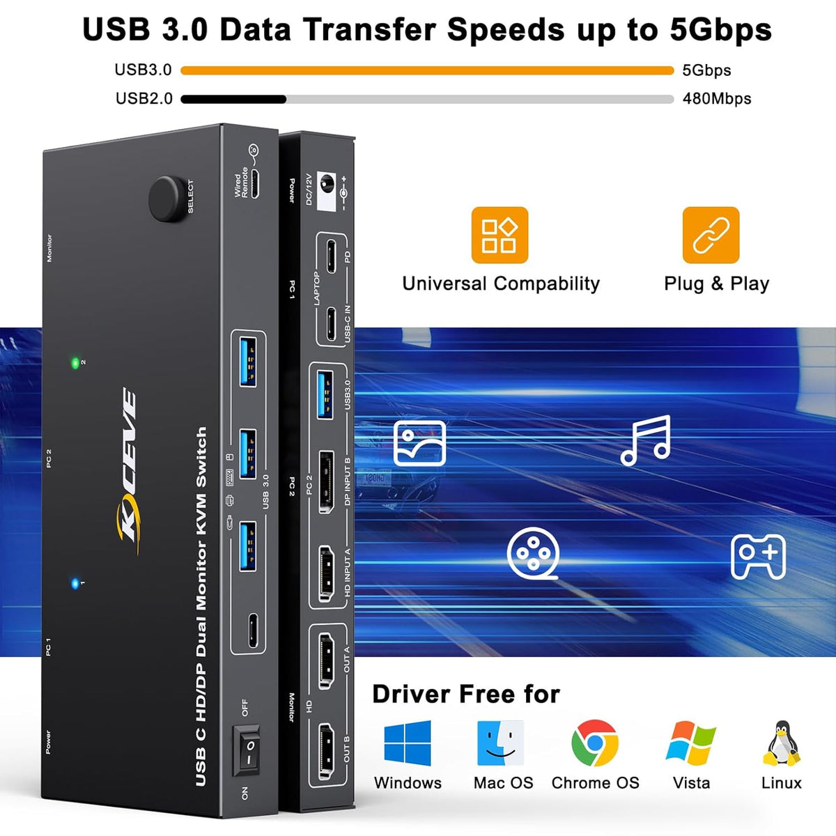 KVM Switch 2 PC 2 monitoren USB C, KVM Switch Dual Monitor voor Laptop & PC, USB 3.0 MST Dual 4K @60Hz, PD 60W voor laptop, HDMI DP KVM-switches USB C, met bedrade afstandsbediening