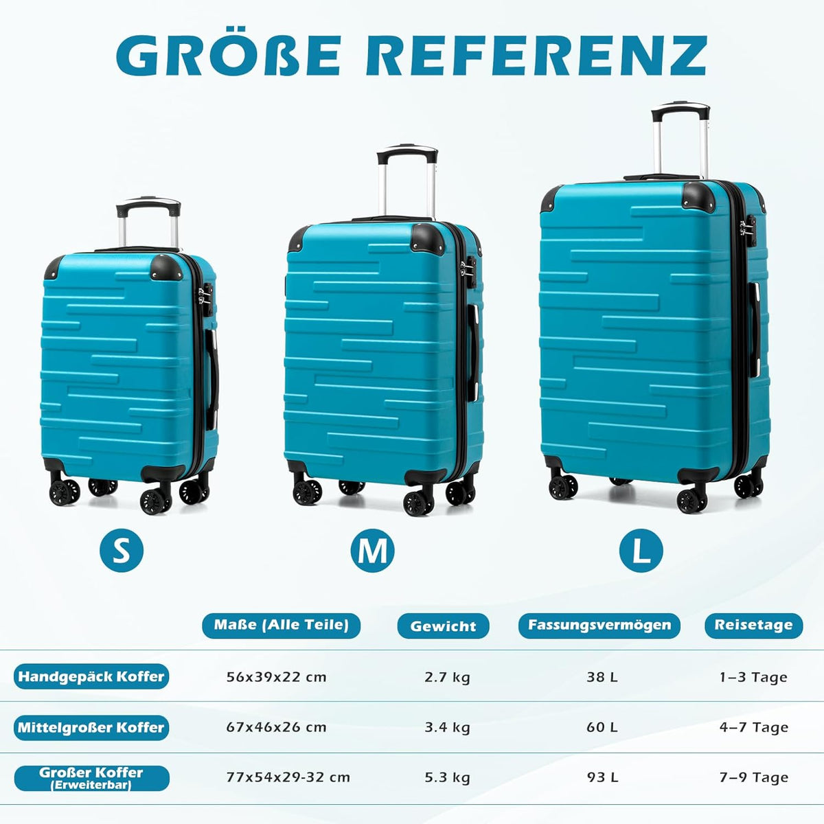 COOLIFE Koffer met harde schaal, rolkoffer, reiskoffer, vergrotende bagage (alleen grote koffer uitbreidbaar), ABS-materiaal met TSA-slot en 4 wielen, turquoisegroen, Set-2tlg(S + M), handbagage