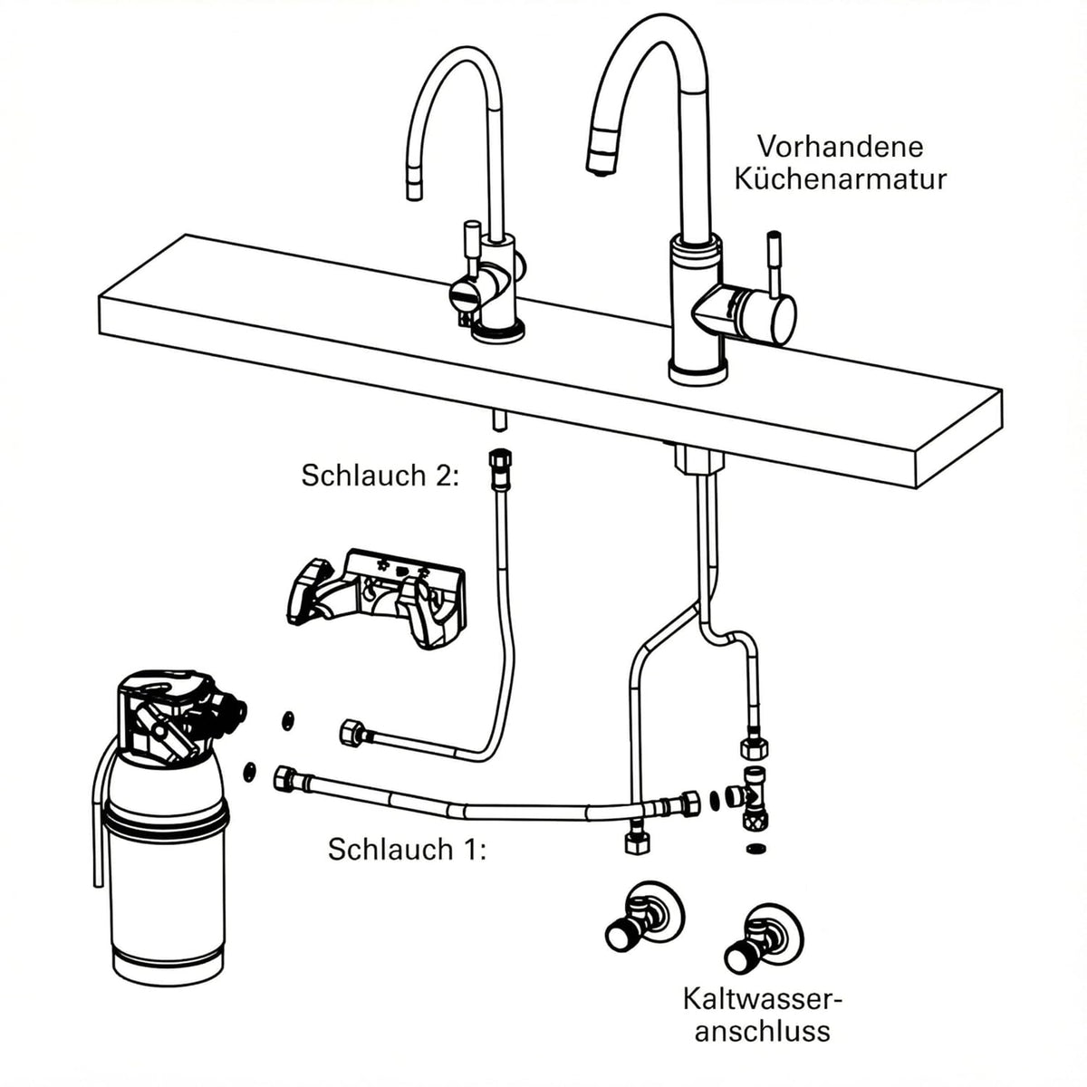Nieuwe Water Group | Ondertafel-waterfilter: BRITA filterkop, BRITA filter P1000, filterwisselindicator (Digiflow-waterklok), flexibele slang, hoekventiel-adapter