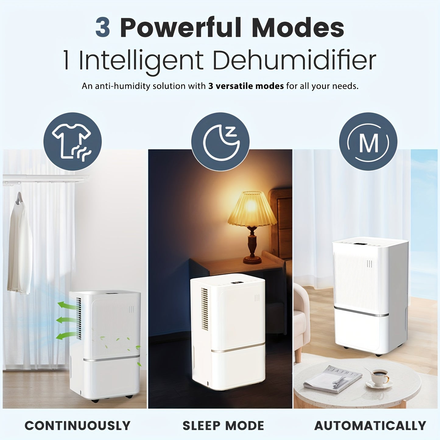 Luchtontvochtiger – Ontvochtiger – Dehumidifier – Vochtvreter – Vochtopnemer – 14L per dag – Wifi & Digitaal Vochtigheidsdisplay