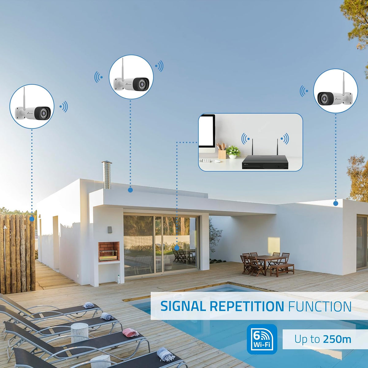 NIVIAN Professionele WLAN-bewakingscameraset, SuperHD met 8 IP-camera's en recorder met harde schijf, 16 kanalen, voor thuis en bedrijf, nachtzicht, menselijke detectie IA, bidirectionele audio