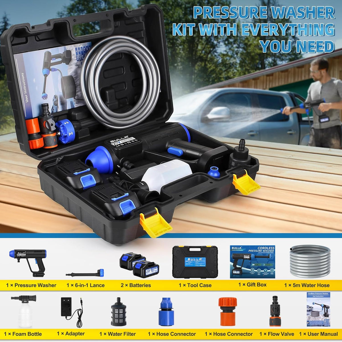 Draadloze Hogedrukreiniger – Hogedrukpistool Accu – Hogedrukspuit Zonder Snoer – Accu Hogedrukreiniger – Mobiele Hogedrukreiniger – 6-in-1 Multifunctioneel Mondstuk – 2 × 4000 mAh Batterijen – 30 Instelbare Drukniveaus Met Touchscreen