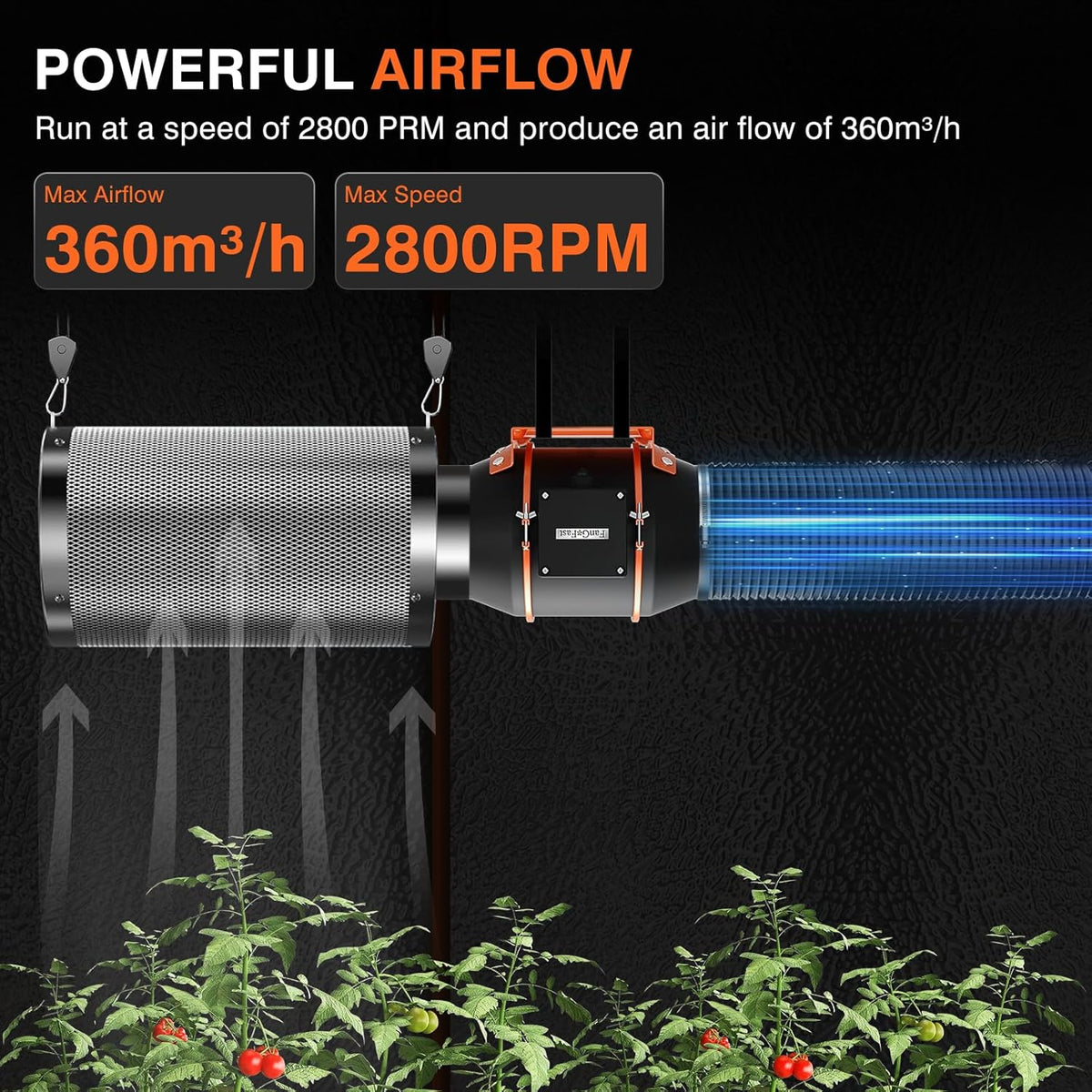 FanGoFast 100mm APP-gestuurde buisventilator met temperatuur- en vochtigheidsregelaar, EC-motor, 3000 RPM afvoerventilator voor booster, kweektenten, ventilatie en afvoerventilator