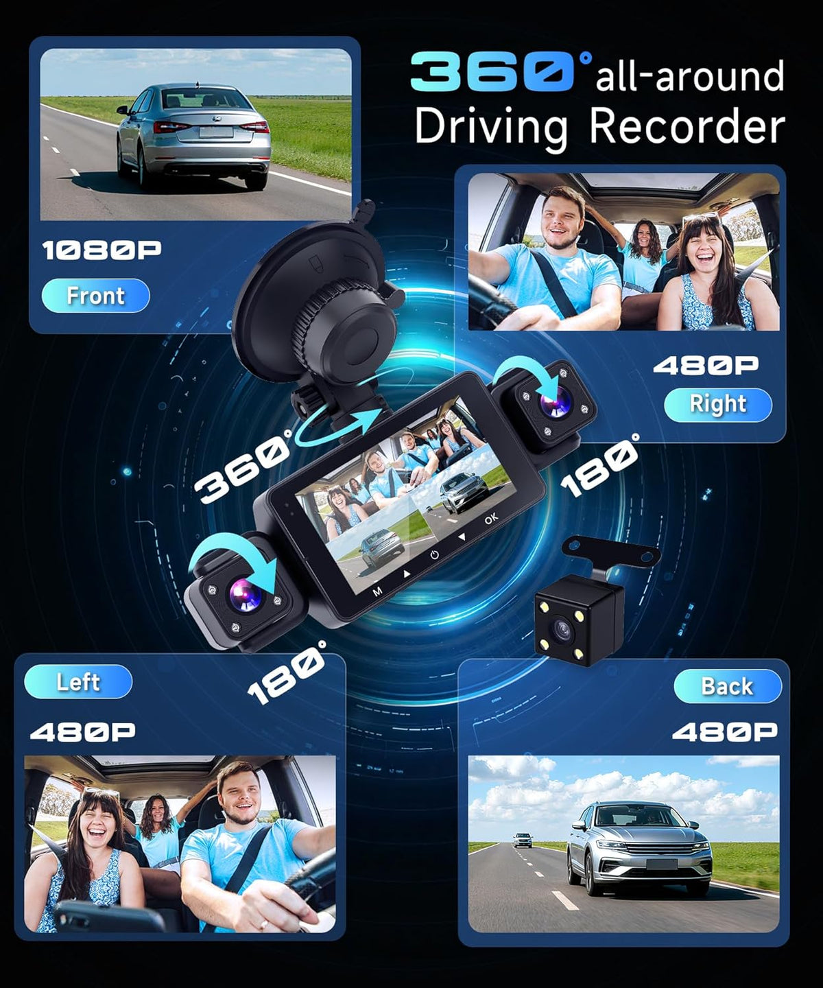 1080P Dashcam Car Front and Rear with Wifi,4*Dashcam Car Camera with 3-inch IPS Screen,24-Hour Parking Monitoring,Night Vision,G-Sensor,Loop Recording,360-Degree Protection,with 64GB SD Card - QUORE