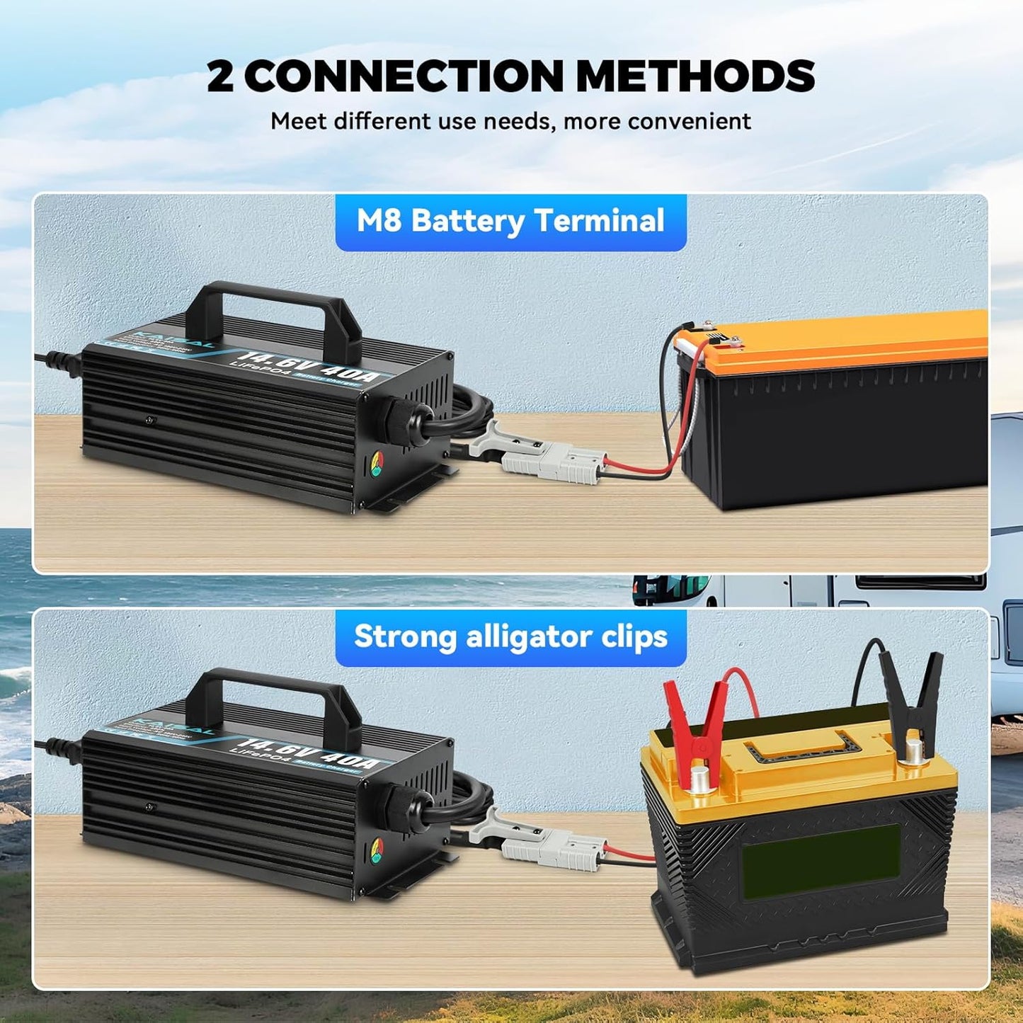 LiFePO4 Acculader – Lithium Acculader – Batterijlader – 12V Acculader – Camper Acculader – 14,6V 40A Snel Opladen – 0V Activeringsfunctie Voor Diep Ontladen