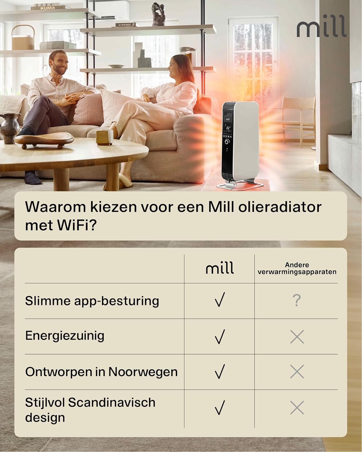Mill olieradiator 1500W - stille, veilige en energiezuinige elektrische radiator wifi, tot 22 m² - elektrische kachel met app, oil radiator, electric heater, ontworpen in Noorwegen