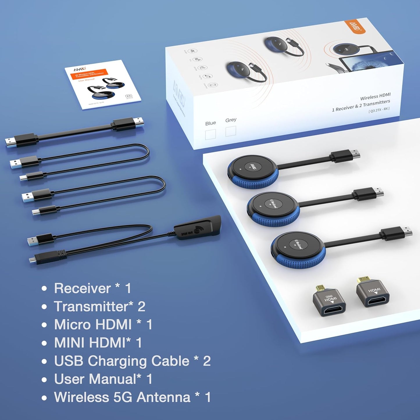 AIMIBO Draadloze HDMI Zender & Ontvanger Set - 2 Zenders, 1 Ontvanger, 165FT/50M Bereik, 4K Decodering, 5G Video Audio Streaming Voor Laptop/DSLR/TV Box/PC/Telefoon