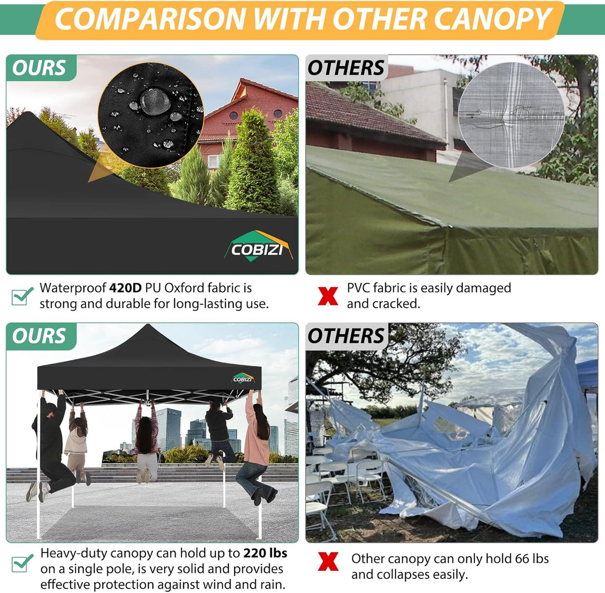 COBIZI Paviljoen, 3x3, vouwpaviljoen, waterdicht, stabiel, partytent, tuinpaviljoen, uv-bescherming met 4 zijwanden van mesh, zwart