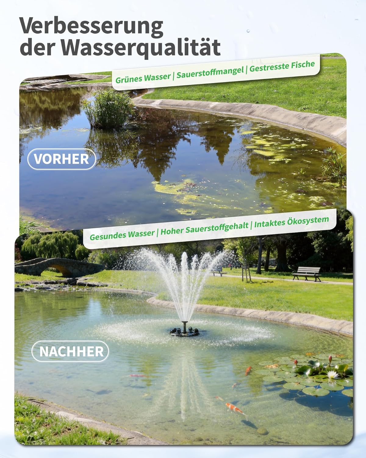 POPOSOAP Drijvende vijverfontein en beluchter, complete set met ledlampen, 4600 l/u waterpomp, 9 m netsnoer, 3 sproeivarianten voor vijvers, zwembaden, meren en watertuinen