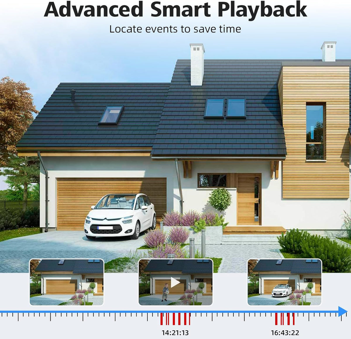 Fuers Outdoor camera, 5 MP bewakingscamera voor buiten, 2 stuks buitencamera met persoonsherkenning, draadloze beveiligingscamera met nachtzicht in kleur, IP66, smart weergave, 24/7 continue opname
