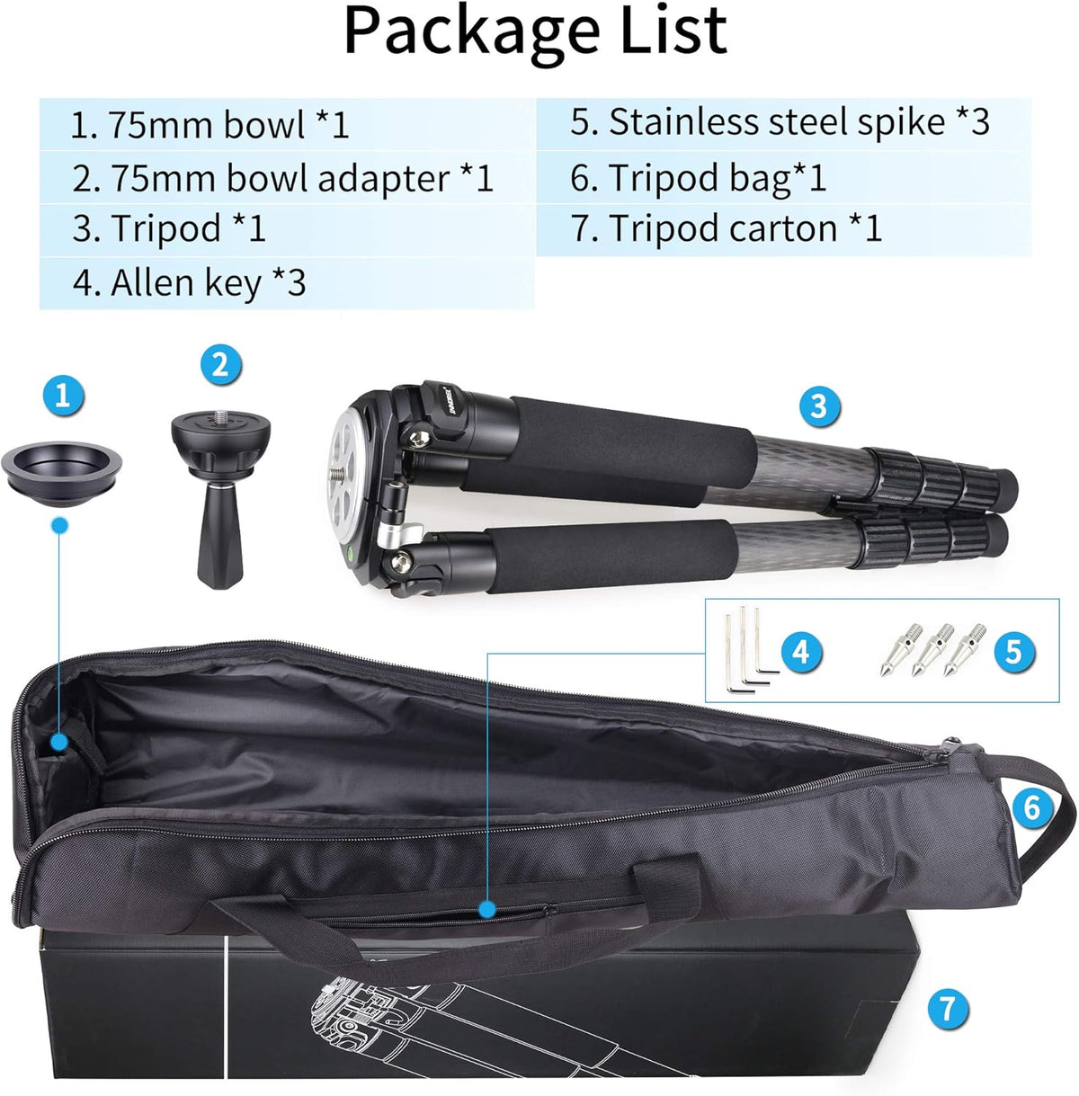 INNOREL RT90C Systematic Koolstofvezel Statief Professioneel Werkhoogte 160cm Max Buis φ40mm Maximale Belasting 88lb/40kg Ultra Stabiel Tripod voor Vogelspotters met 75mm Komadapter Statief Tas