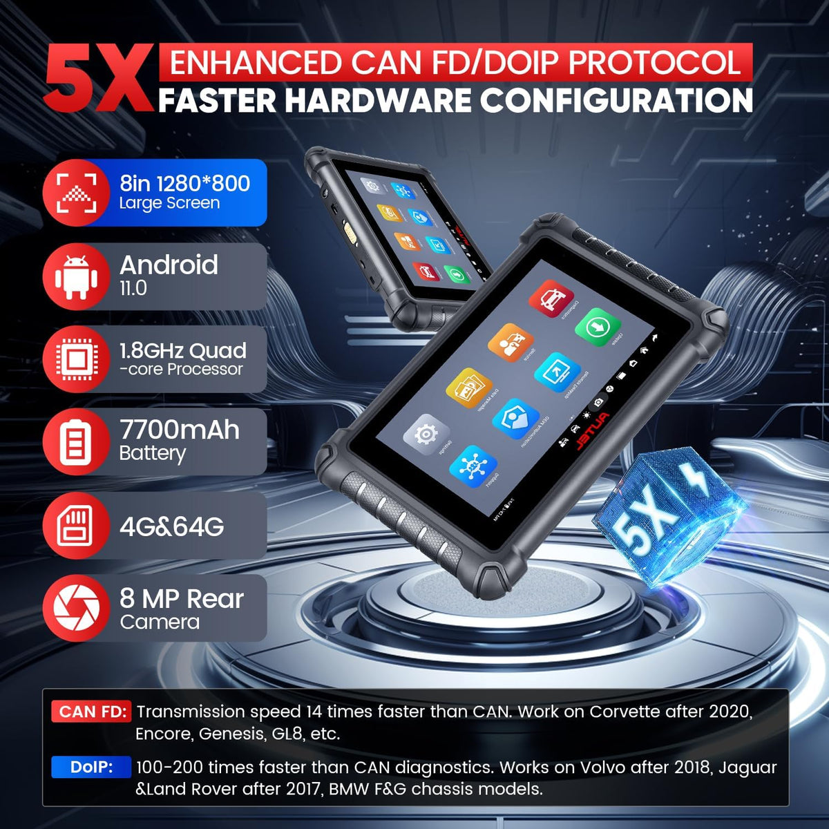 Autel MaxiCheck MX900 Scanner, 2025 Bidirectional Scan Tool with 3000+ Active Test, DoIP&CAN FD, 40+ Service, EU Ver. of MaxiCOM MK900 MK900BT, Up of MK808BT MK808S MX808S, All-Sys Diagnose, 11OS