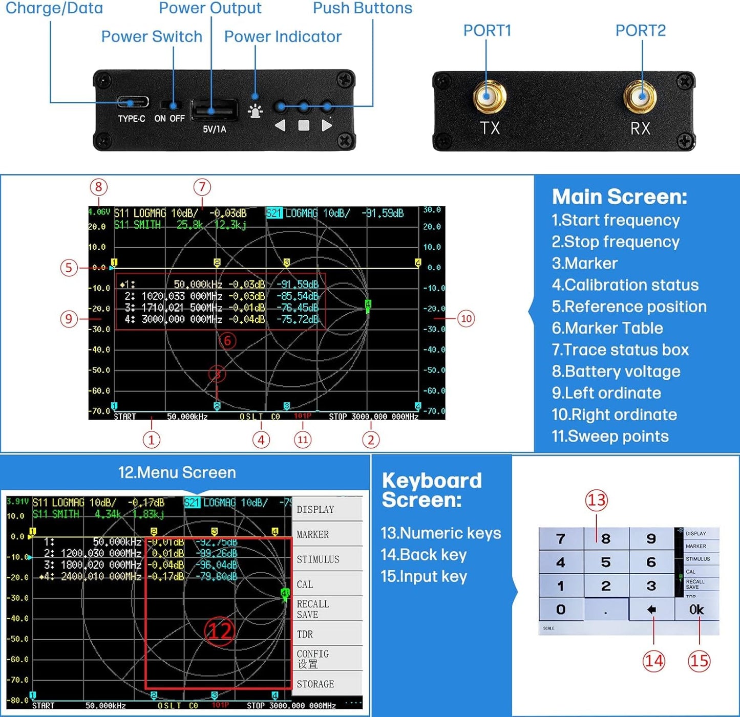 AURSINC NanoVNA-F V2 Vector Network Analyzer 4,3-inch 50KHz-3GHz HF VHF UHF VNA Antenna Analyzer, S-parametermeting, SWR spanning, fase, vertraging, Smith-diagram