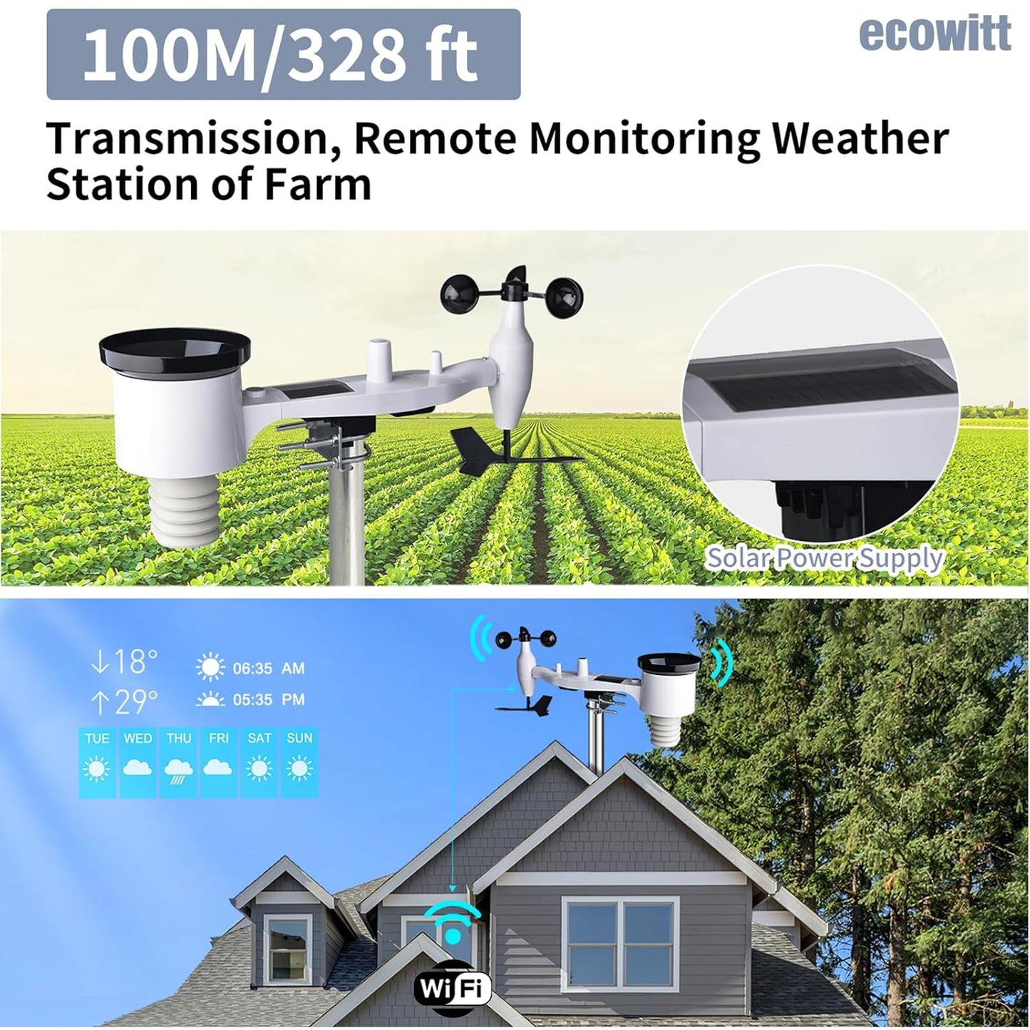 Ecowitt HP2551 Draadloos wifi-weerstation, digitale weersvoorspelling met TFT-scherm, regenmeter, anemometer, zonnestraling, zonne-energie, ecosysteempoort