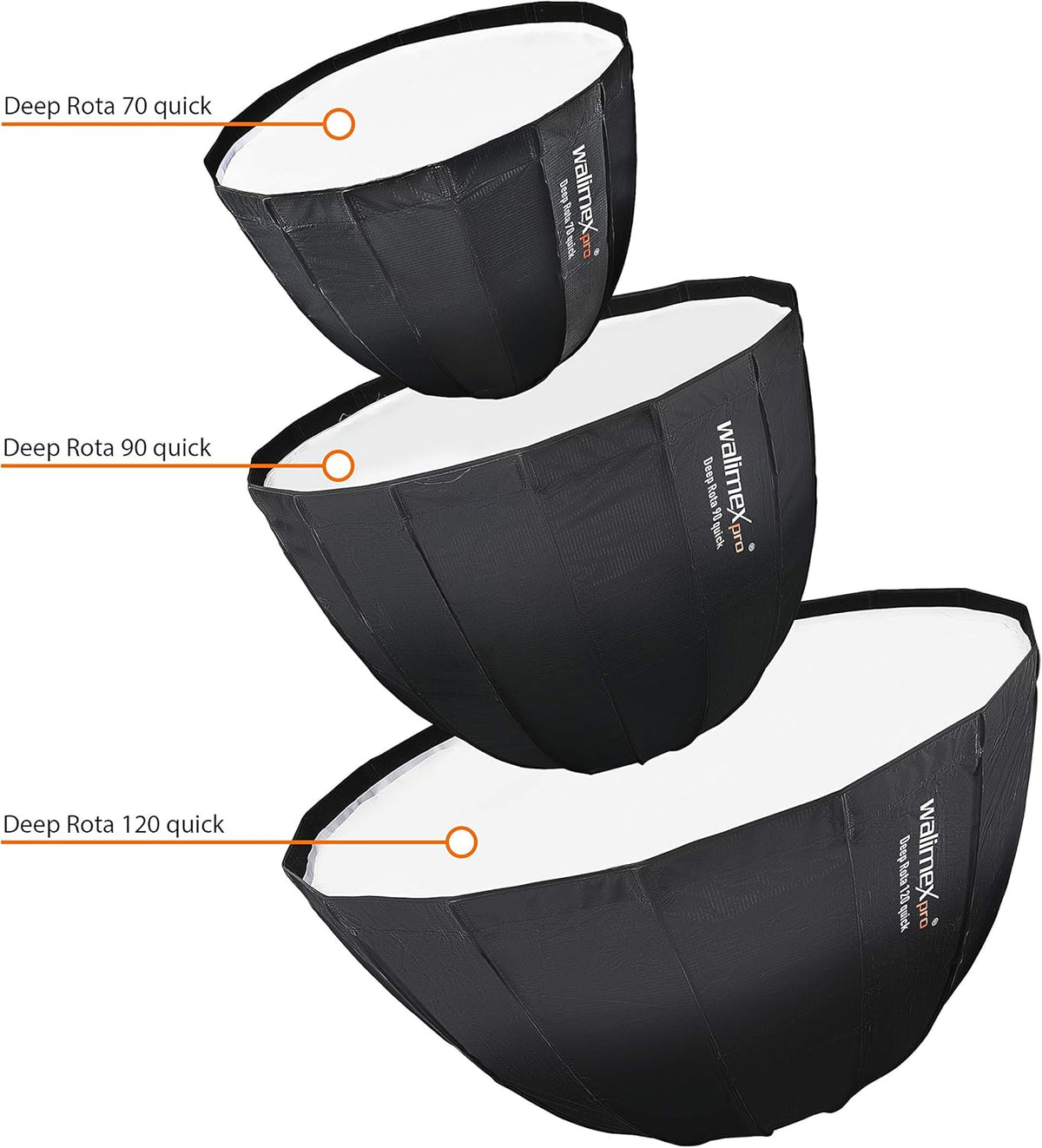 Walimex pro Studio Line Deep Rota Softbox QA90 Octabox lichtvormer, 90 cm Ø, 71 cm diepte, opvouwbaar, met rooster, binnen- en buitendiffuser, speedring, voor opsteekflitser systeemflitser
