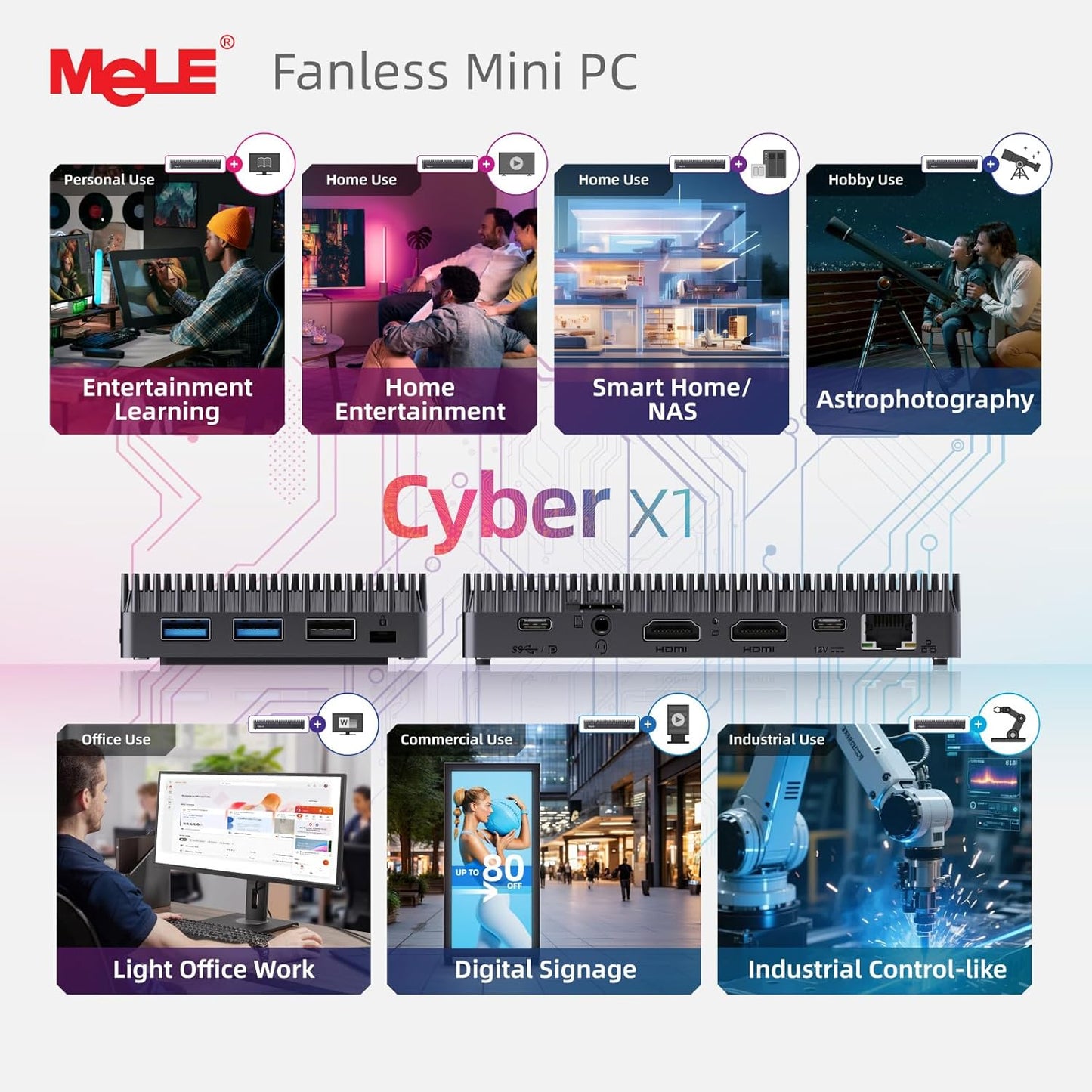 MeLE Mini-PC zonder ventilator, Cyber X1 N150, 16 GB RAM, 512 GB SSD, USB-C volledig functioneel met USB PD3.0, videoweergave en gegevensoverdracht, 2 x HDMI 2.0