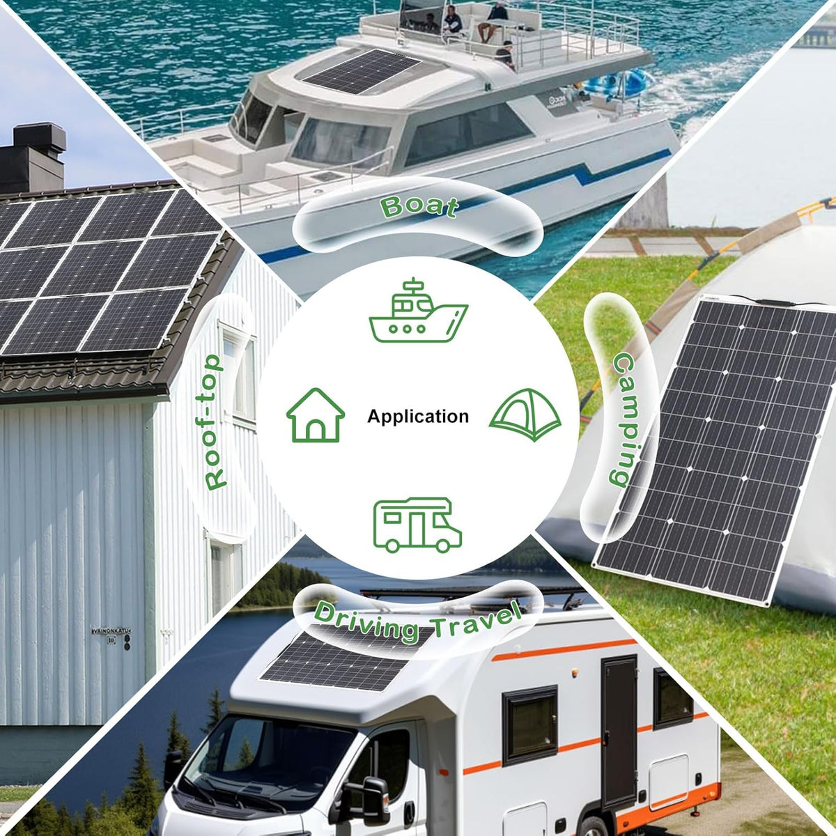 200W zonnepaneel Flexibel Kit Monokristallijn Fotovoltaïsch 20A 12V/24V Zonnelaadregelaar Zonnekabel voor Jacht Boot Off grid systeem Camping Balkon Zonnesysteem Camper