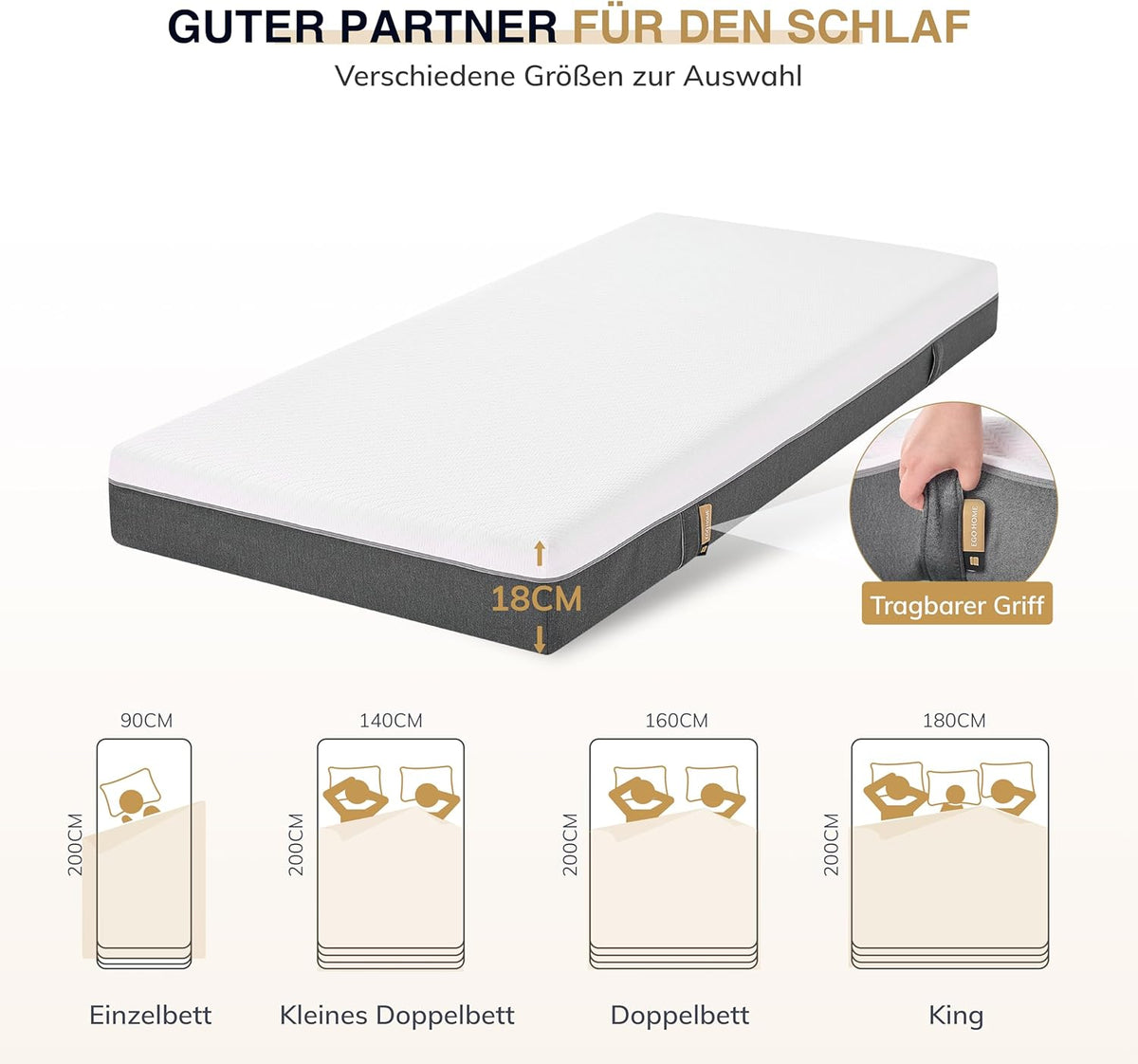 EGO HOME Matras 140 x 200 cm 18 cm hoog H3 koudschuimmatras met 3-laags koudschuim en aan beide zijden te gebruiken, drukontlastend, puntelastisch, ademend, rugvriendelijk, Öko-Tex gecertificeerd