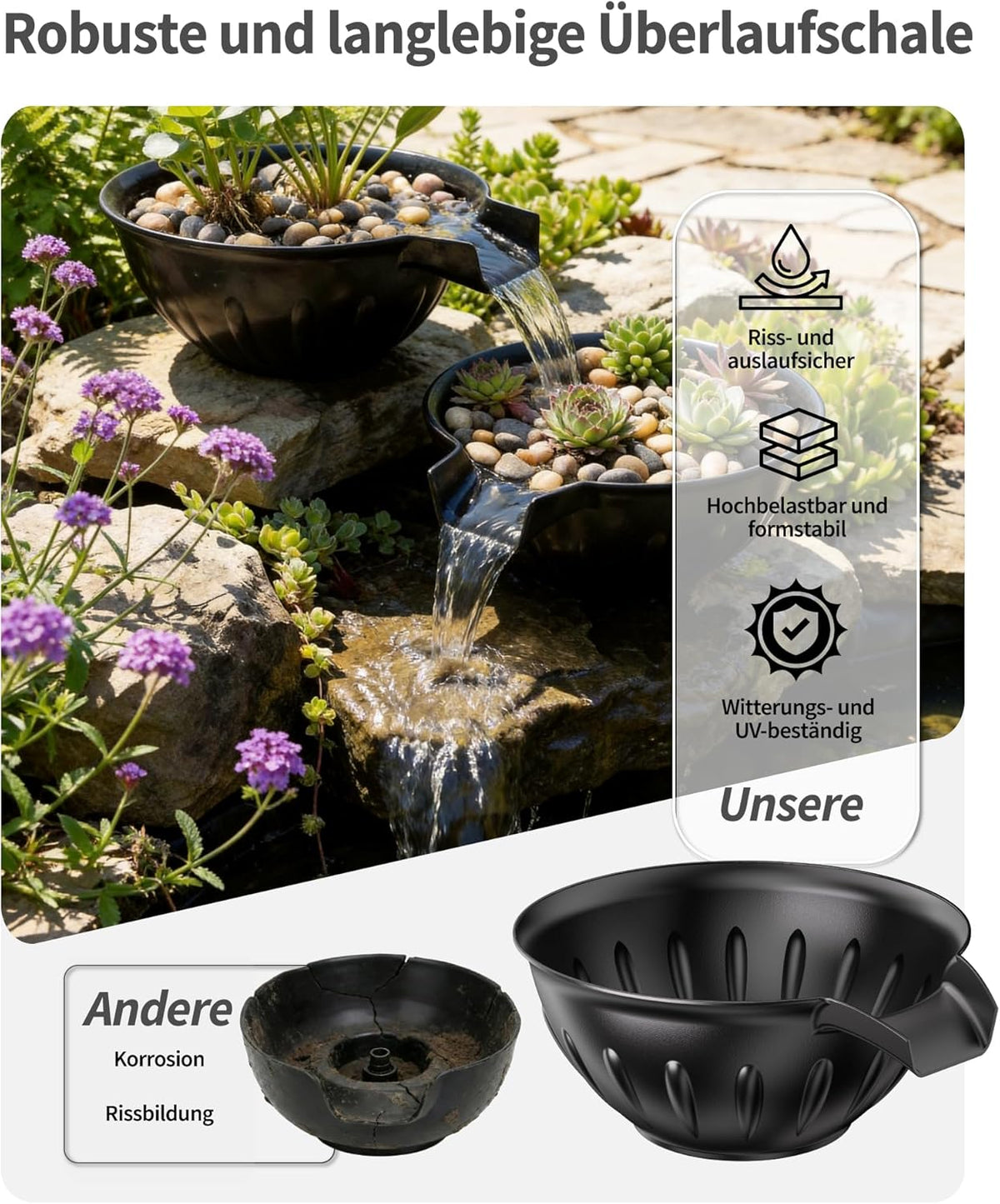POPOSOAP Overloopschaal en bekkenfonteinset, overloopfontein met 2500 l/h vijverpomp voor watervallen, indoor/outdoor, doe-het-zelf waterfunctie, vijver, tuin