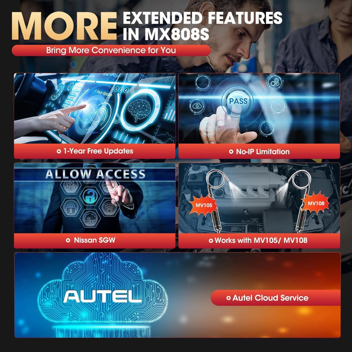 Autel MaxiCheck MX808S: 2024 Bidirectionele Tool zoals MK808S MK808BT Pro MK808K-BT, Functie zoals MaxCOM MK900, 28+ Service, Real Active Test, Scan All OE System, Injector Codierung, Android 11