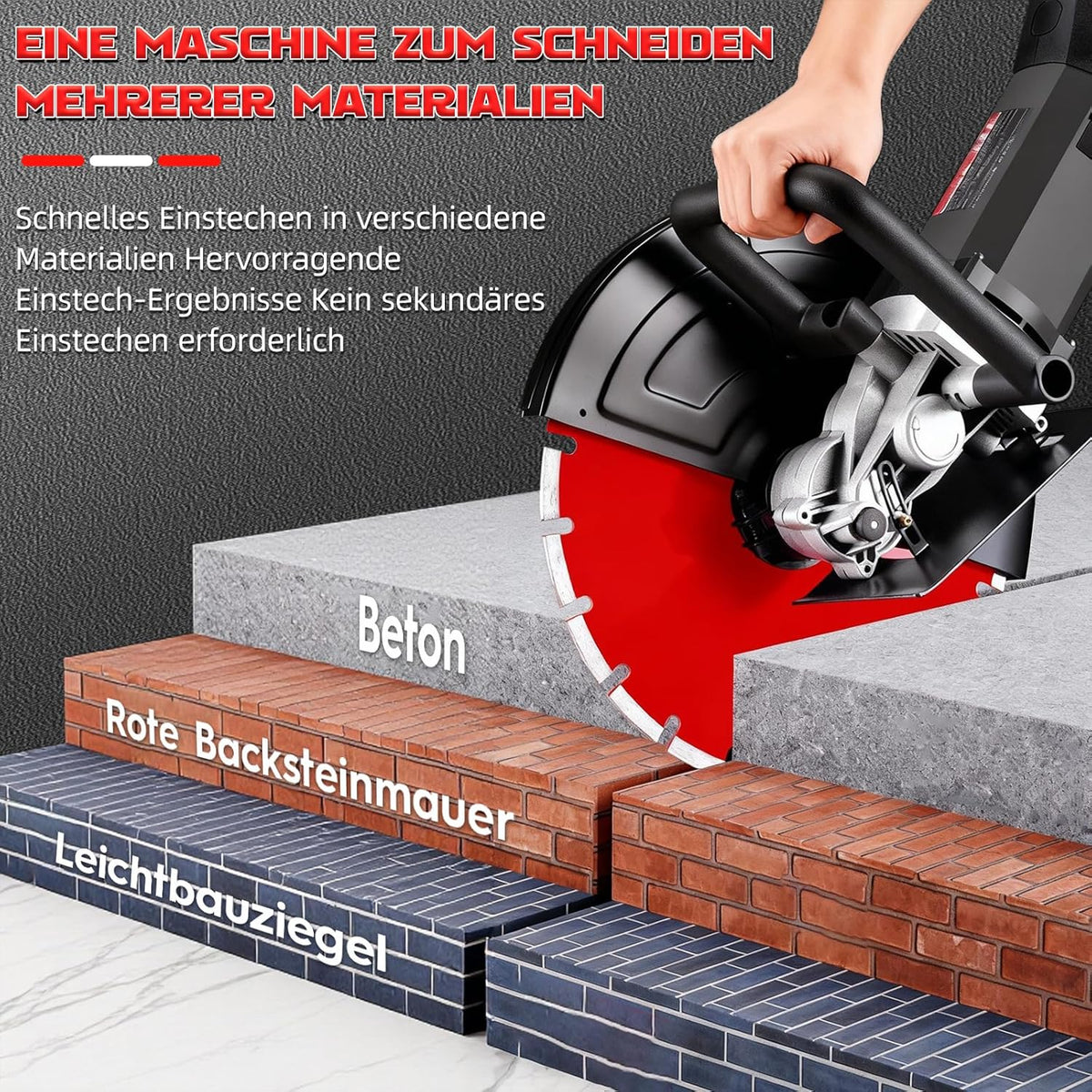 Betonzaag, elektrische steenzaag, 3600 W, gemotoriseerde betonzaag, gipssnijder met 420 mm cirkelzaagblad, steenzaagdiepte 165 mm, voor het scheiden van steen, graniet en beton