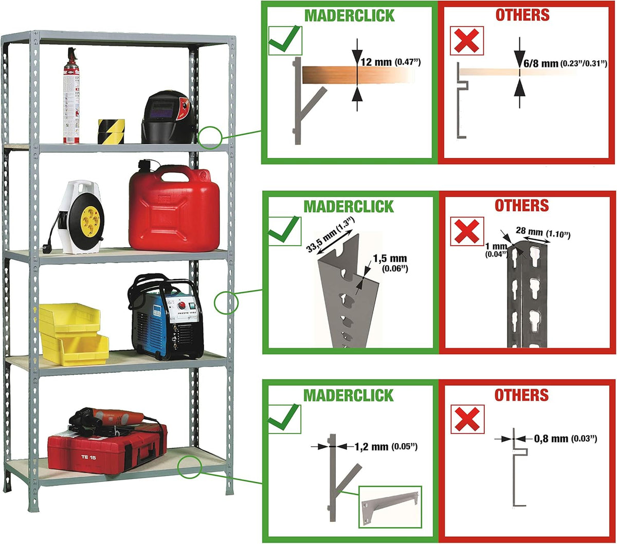 Simon Rack Stellingkast Metaal met Wielen, 975x1100x400 mm, Buigpunt 75, 3 Verstelbare Niveaus, MDF Planken, Robuust Opslagrek voor Garage, Kelder en Werkplaats, Grijs/Hout – SimonClick