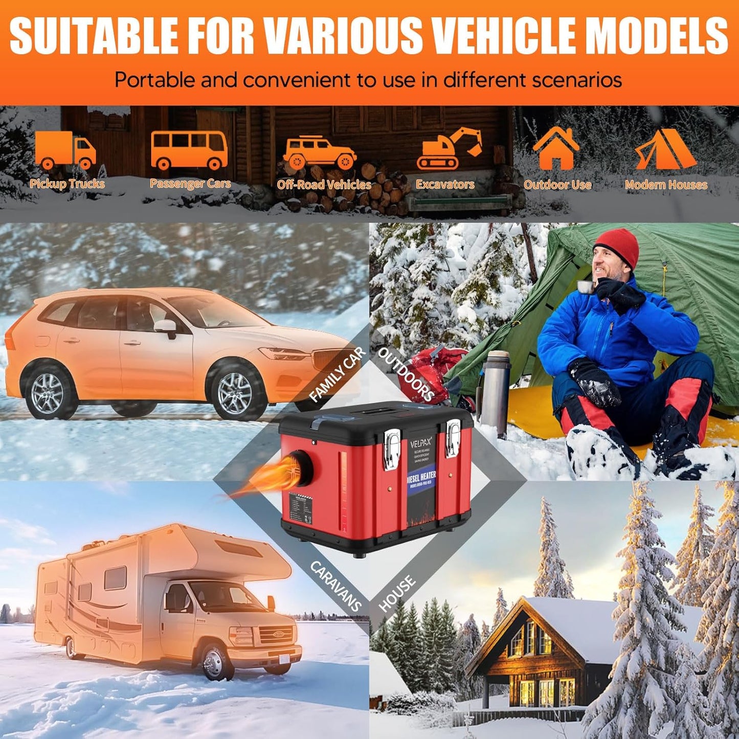 Diesel Heater, 12 V, 8 kW, Additional Heater, 0.16 - 0.62 L/h, Diesel Heater with LCD Display and Remote Control for Bus, Truck ( - QUORE
