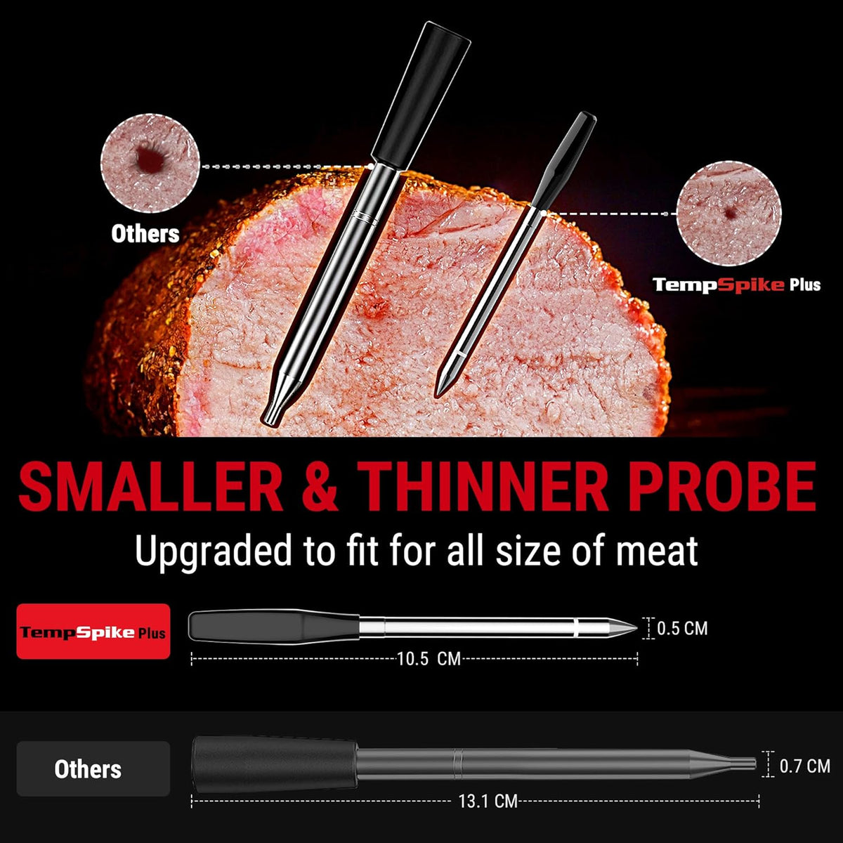 ThermoPro TempSpike Plus Draadloze vleesthermometer met verbeterde ultradunne sonde, 180 m, bluetooth-braadthermometer voor de buitengrill, rookoven, grillthermometer met app voor BBQ en keuken