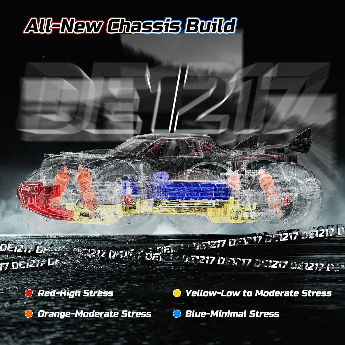 RC Auto 1:14 – Afstandsbestuurbare Auto – Radiografische Auto – Off-Road Auto – Truggy – Borstelloze Motor 75+ Km/U – 4WD Waterdicht